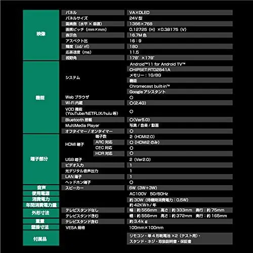 24型 チューナーレス スマートテレビ | 株式会社ASTON | に液晶テレビ